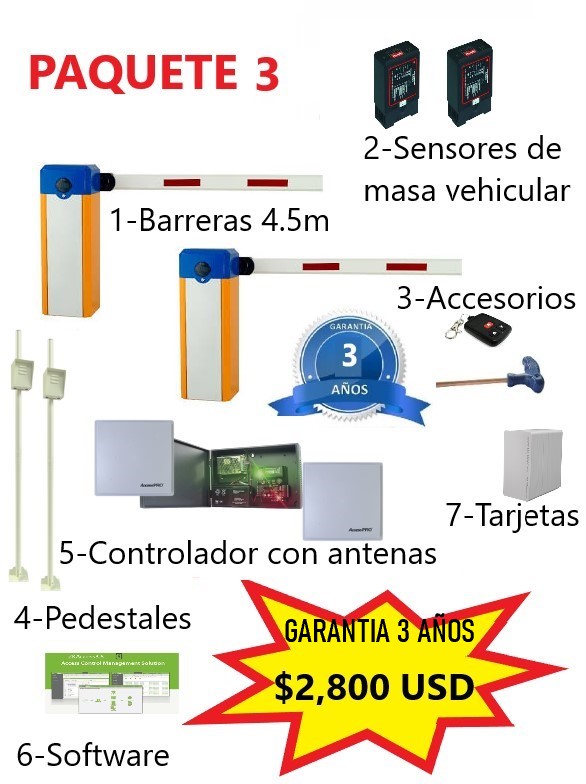 Sistema para cotos residenciales